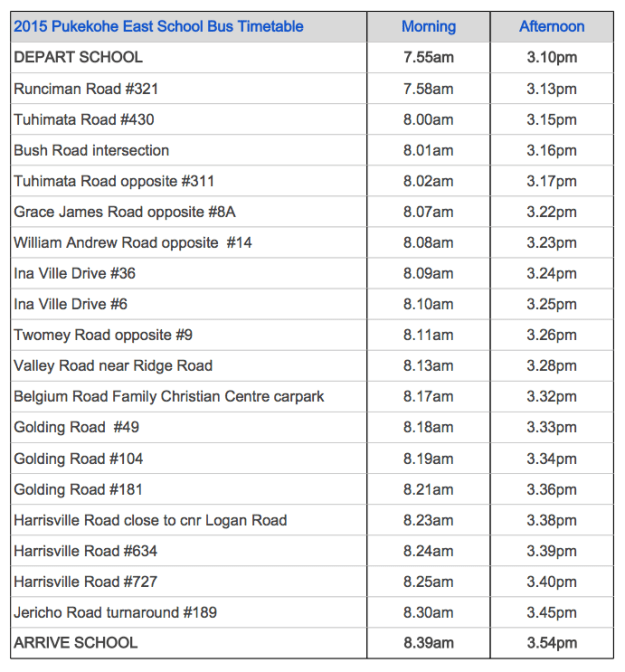 Screen Shot 2014-12-03 at 10.19.23 am