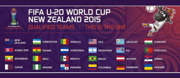 FIFA U20 Teams